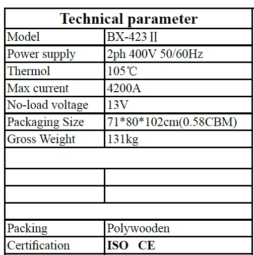 BX-423II Steel Body Dent Puller