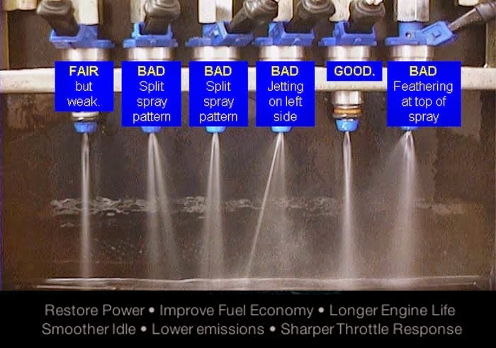 TEKTINO INJECTOR CLEANER INJ-6B