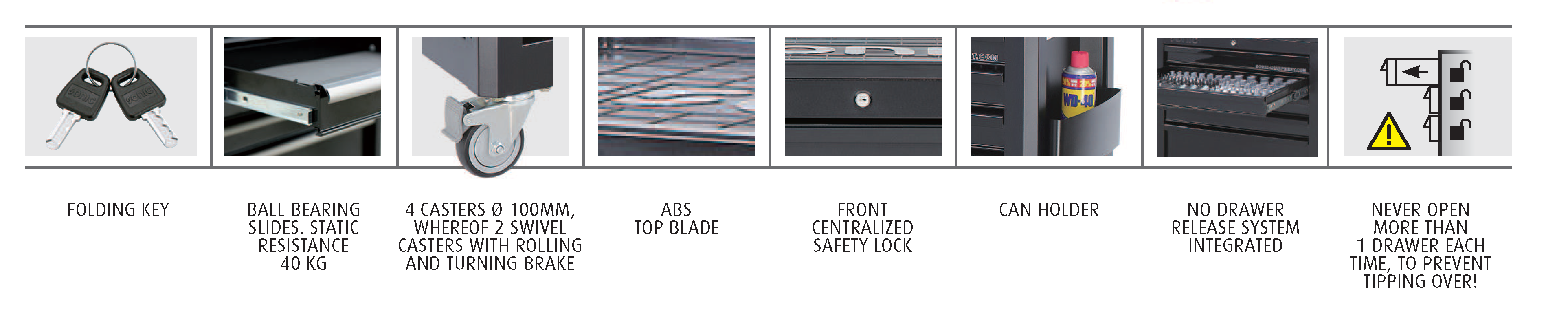 SONIC S7 TOOL CABINET